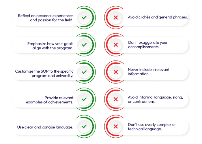 dos-and-don’ts-while-writing-an-sop-or-statement-of-purpose