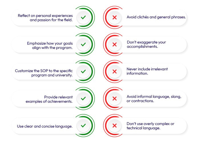 Dos and Don'ts while Writing an SOP for a UK University