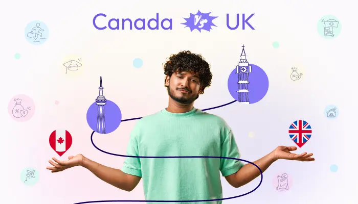 Canada Vs UK