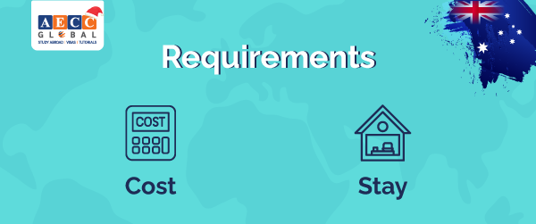 Temporary Graduate Visa Subclass 485 Requirements